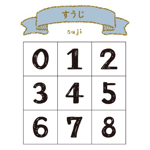 Beverly Planner Companion Stamp Set | Numbers - Simple Paper
